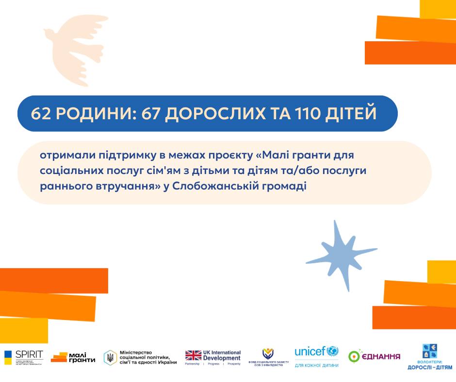 Завершуємо реалізацію проєкту «Малі гранти для соціальних послуг сім’ям з дітьми та дітям та/або послуги раннього втручання» у Слобожанській громаді.