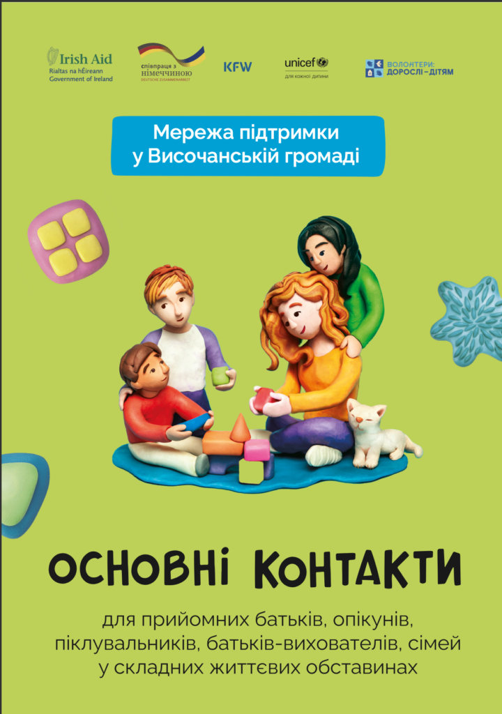 Мережа підтримки в Височанській громаді